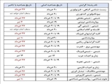 آخرین مهلت ثبت ارزشيابي كيفيت تدريس اساتيد توسط دانشجويان